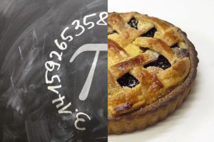 Pi / Pie